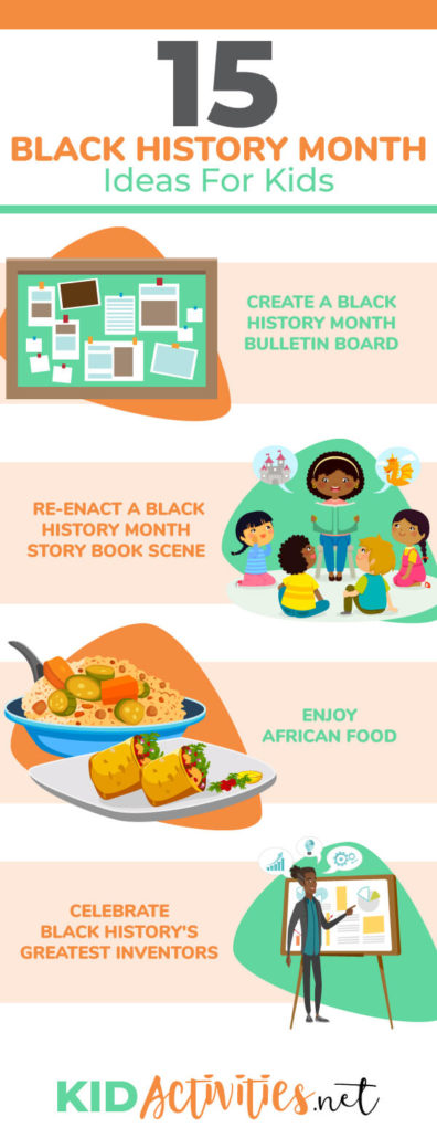 Text reading black history month ideas for kids. Animated pictures depicting activities like making African food, going over famous black inventors, and creating a black history month bulletin board. All the activities are in the article. 