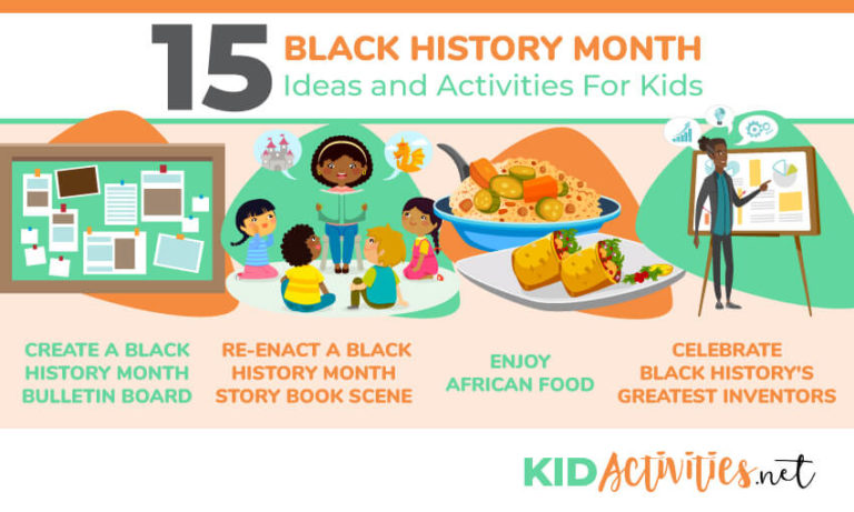 15-black-history-month-ideas-and-activities-for-kids-kids-activities-blog