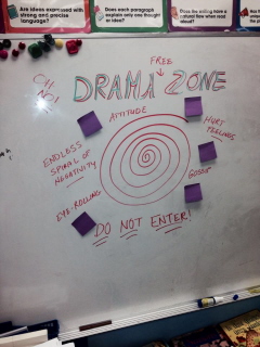 A picture of what appears to be a circular maze on a whiteboard with the heading drama zone above it. Below it words say do not enter. 