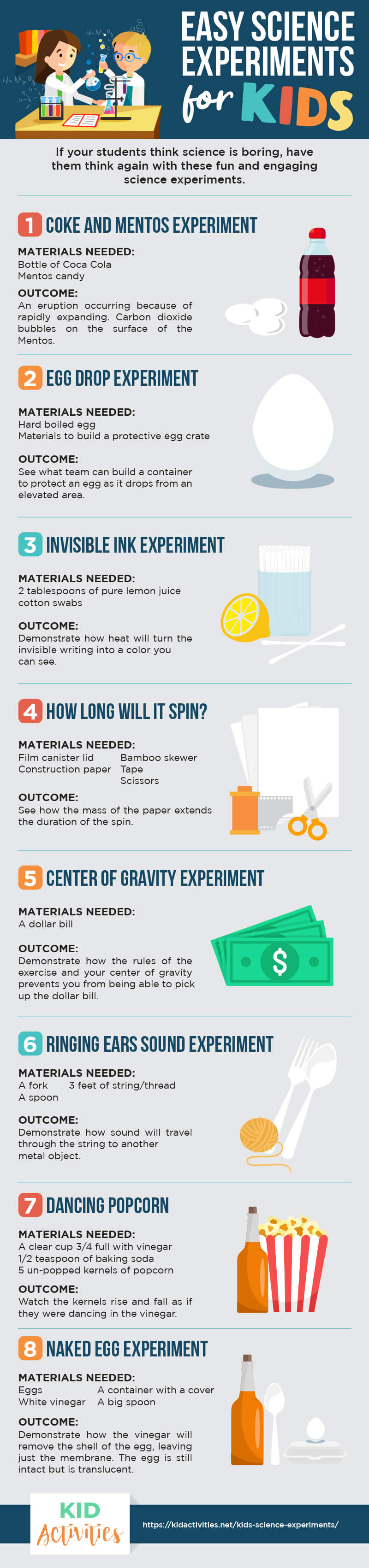 A infographic containing fun and easy science experiments for kids. The experiments are outlined in the post. 