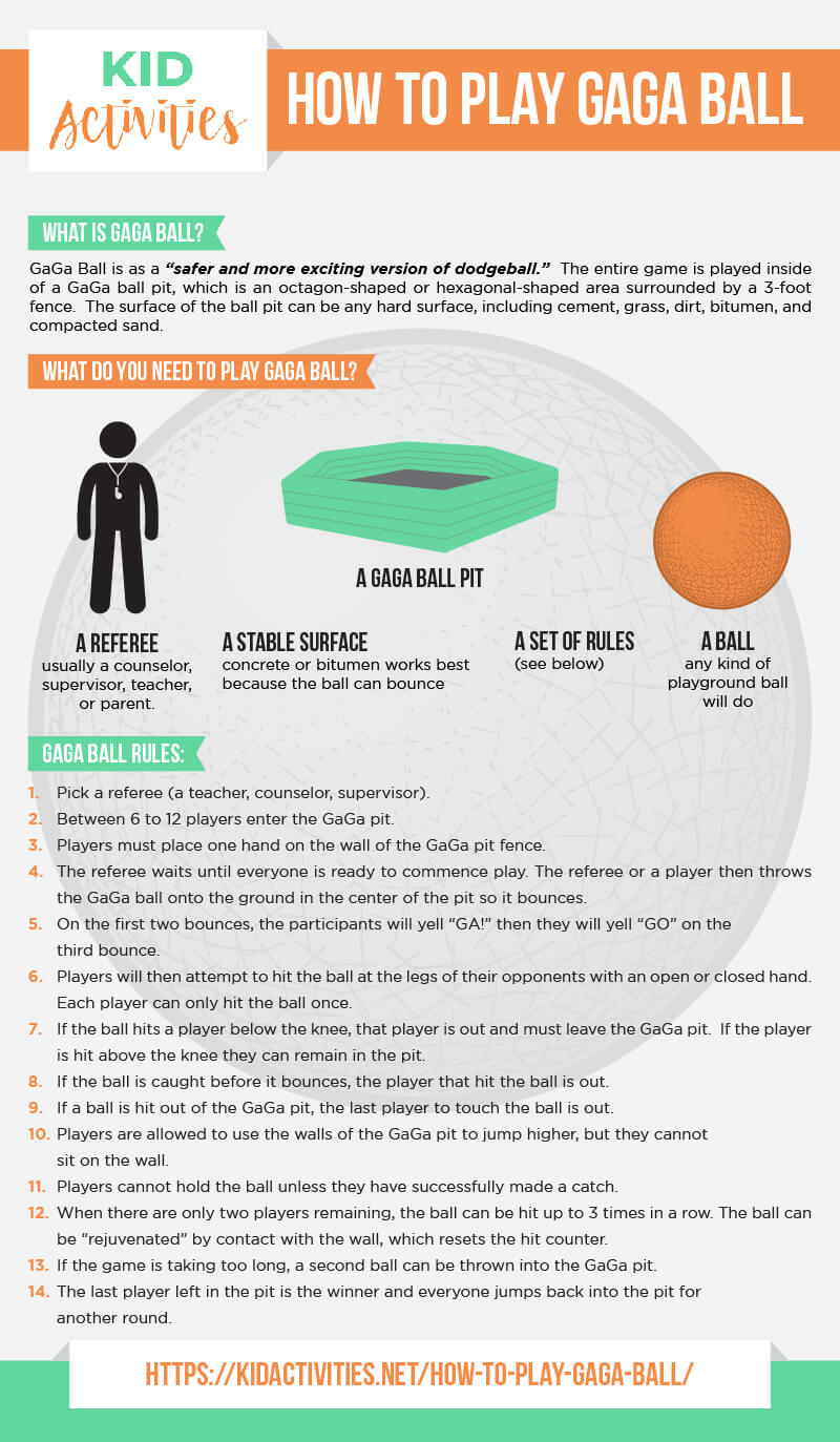 A printout on how to play gaga ball and what equipment is needed for gaga ball.