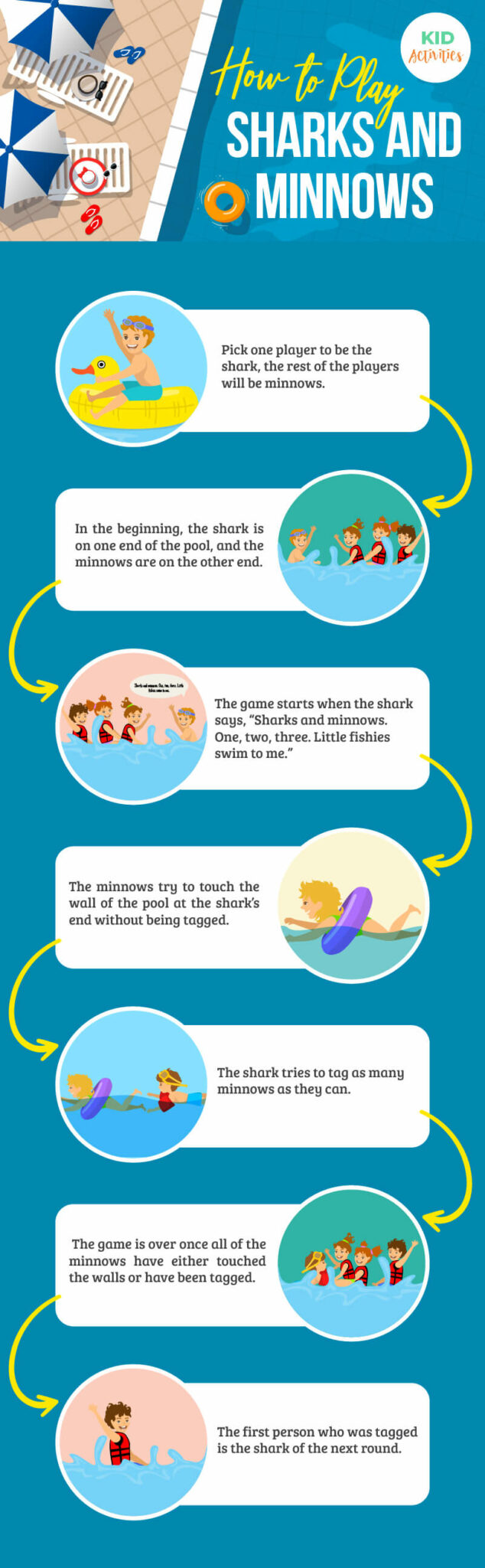 Swimming Pool Games. 17 Best Pool Games For Kids