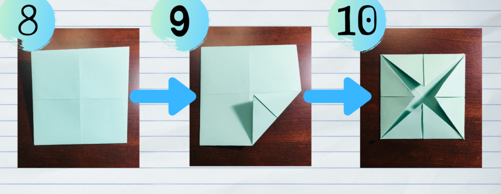 Steps 8, 9, and 10 of making a cootie catcher. 