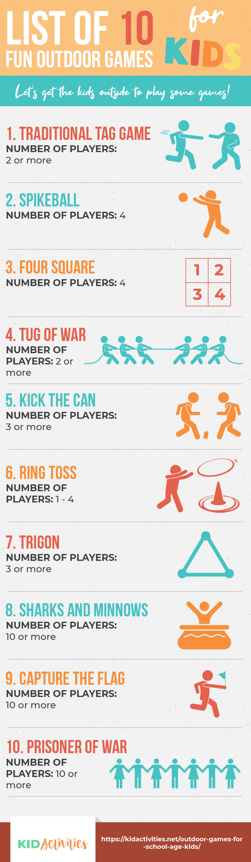 An infographic with a list of 10 fun outdoor game ideas for kids.  The list is in the article. 