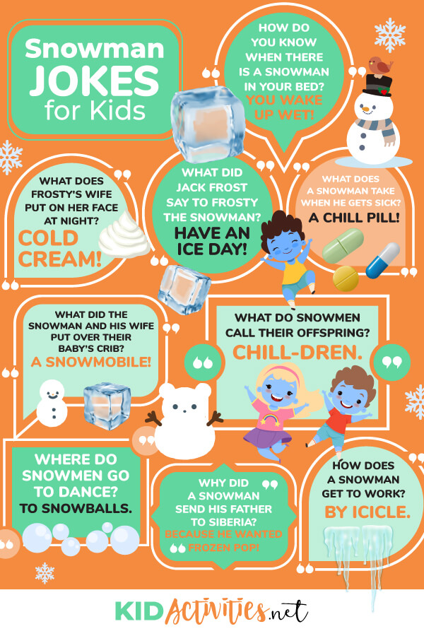 43 Funny Snowman Jokes for Kids - Kid Activities
