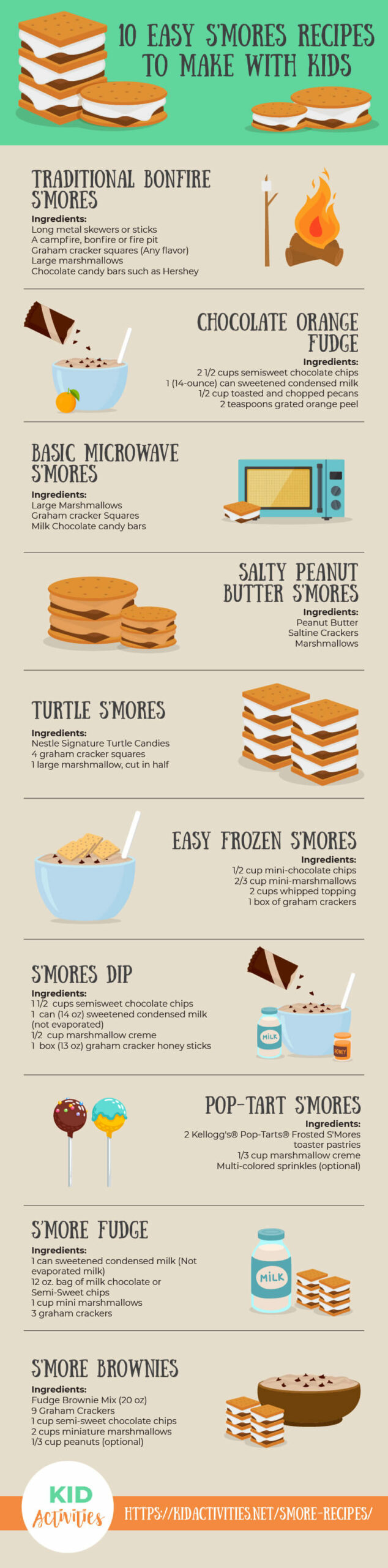 A collection of 10 tasty smore recipes. These recipes can be made inside or outdoors, over a fire or in a microwave. [Infographic]