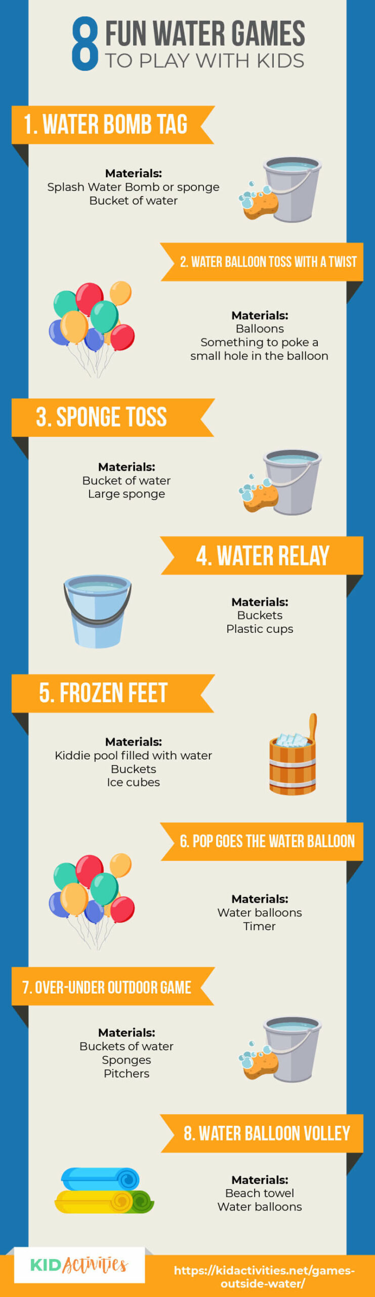 An animated infographic with listing 8 water games to be played with kids. The name of the game and what materials are needed to play it. The games will be listed in the article. Have fun! 