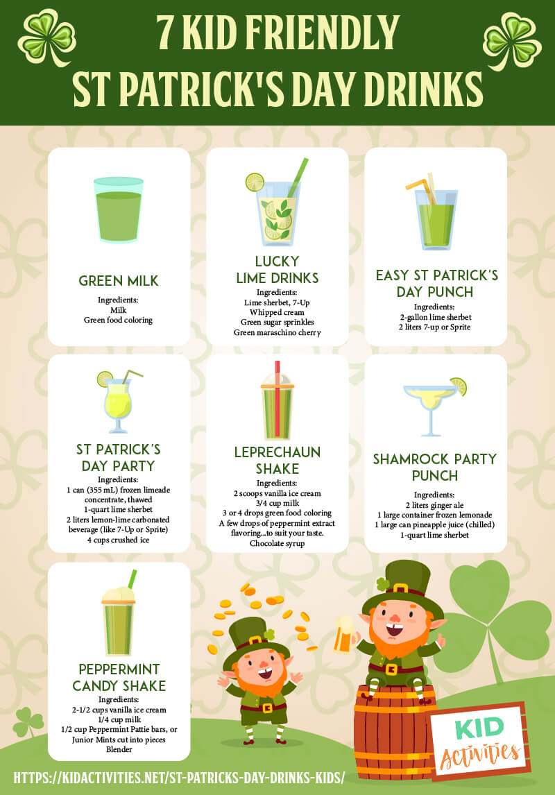 An infographic with 7 kid friendly St Patrick's Day drink ideas. Great for classroom St Patrick's Day parties. 