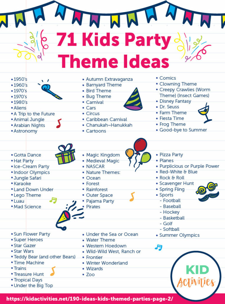 71 Creative Party Theme Ideas for kids - Kid Activities