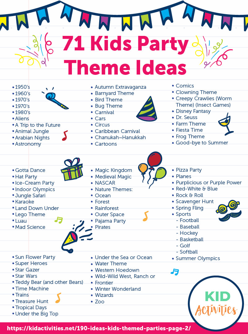 An infographic with 71 kids party theme ideas.