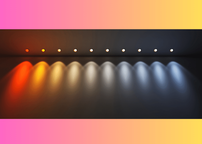 Color and Temperature Absorption