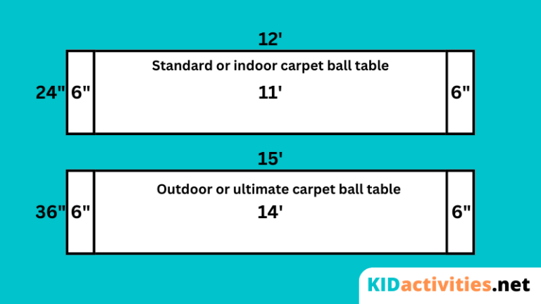 Carpet Ball Game: Game Rules and Instructions