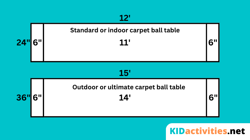 carpet ball table size illustration for both indoor and outdoor 