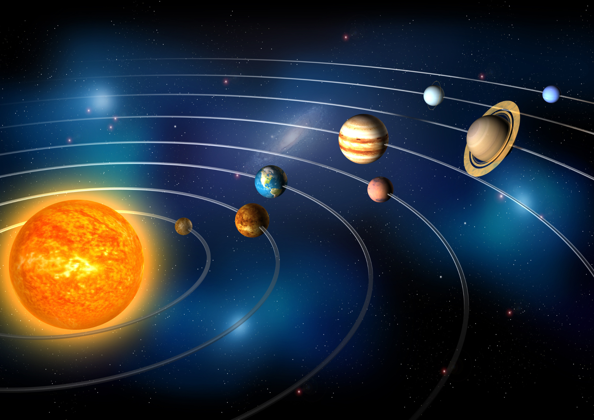 Какие бывают планеты в космосе. Солар Солнечная система. Сонячна система. Солнечная система движение планет вокруг солнца. Йер Сайораси.