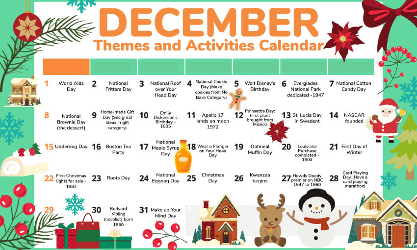 December Themes And Activities For The Classroom